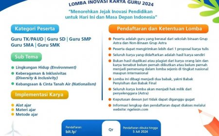 [ 8 Juli 2024 ] Lomba Inovasi Karya Guru 2024