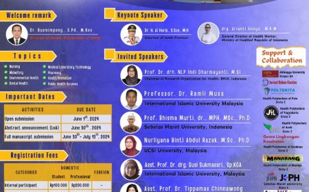 [Conference | 18 - 19 Juli 2024 | Politeknik Jambi] The 3rd International Conference Health Polytechnic of Jambi 2024