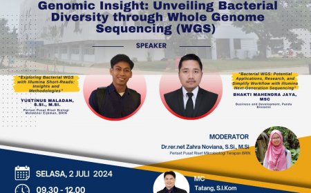 [2 Juli 2024] Webinar  Genomic Insight: Unveiling Bacterial Diversity through Whole Genome Sequencing (WGS)