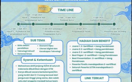 [Deadline 14 Juli 2024] LKTI Mahasiswa Nasional: Peran Strategis Pendidikan dan Teknologi dalam Mewujudkan SDGs dan Indonesia Emas