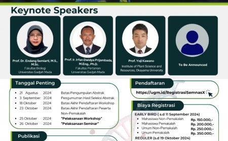 [25-26 Oktober 2024] SEMINAR NASIONAL DAN WORKSHOP BIOTEKNOLOGI X