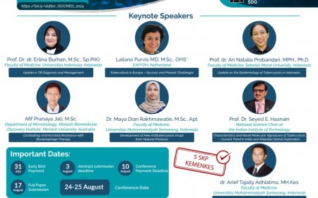 [August 24th-25th, 2024 ] The 4th International Conference on Community Medicine and Medical Sciences (ISOCMED) 2024 
