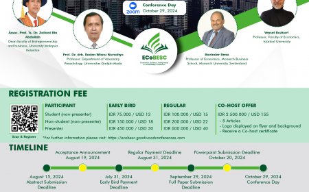 [October 29, 2024] ECONOMICS, BUSINESS, ENTREPRENEURSHIP, AND SUSTAINABILITY CONFERENCE (ECoBESC) 2024