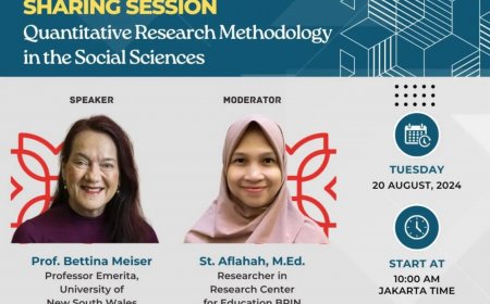 [ Aug 20, 2024 ] Quantitative Research Methodology in the Social Sciences