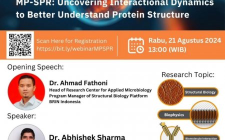 [21 Agustus 2024] Webinar MP-SPR Bionavis:  Uncovering functional insights and interaction dynamics of proteins