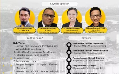 [ 23 Oktober 2024 ]  Seminar Nasional Pembangunan Wilayah dan Perkotaan Indonesia pada Masa Transisi Politik, Teknologi, dan Infrastruktur yang Berkelanjutan