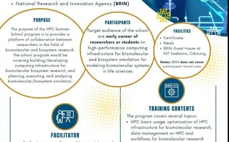 [ October 8-10, 2024 ] HPC Summer School 2024: Foundation in Computational Biomolecular and Biosystem Research