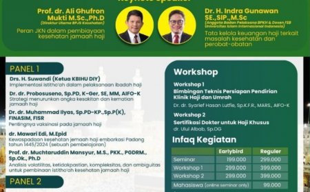 [21 September 2024] SEMINAR NASIONAL DAN WORKSHOP "Perspektif dan Penguatan Kolaboratif dalam Kesehatan Haji"