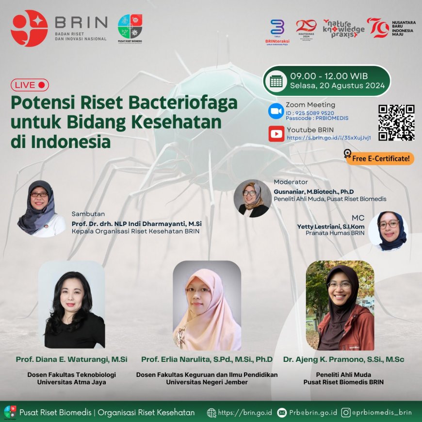 [ 20 Agustus 2024 ] WEBINAR POTENSI RISET BACTERIOFAGA UNTUK BIDANG KESEHATAN DI INDONESIA