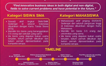 [15 September 2024] Kompetisis Ide Bisnis Call for Proposal