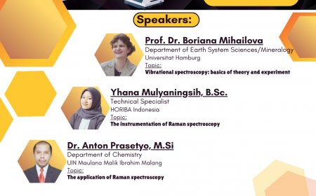 [ October 3-4, 2024 ] Free Raman Spectroscopy Class