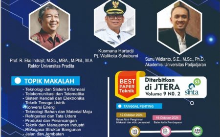 [26 Oktober 2024] Seminar Nasional Teknologi dan Riset Terapan ke-6