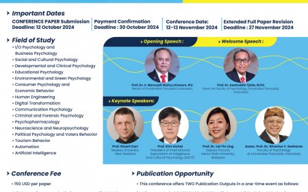 [12-13 November 2024] 2nd International Conference on Psychology and Interdisciplinary Behavioral Studies (2nd ICP-IBS)