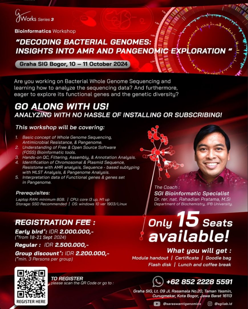 [ 10 – 11 Oktober 2024 ] GWorks Series 3 Bioinformatics Workshop Decoding Bacterial Genomes