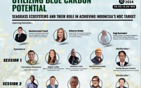 [10 October 2024] Worskhop Utilizing the Potential of Blue Carbon: Seagrass Ecosystem and Its Role in Achieving Indonesia’s NDC Target