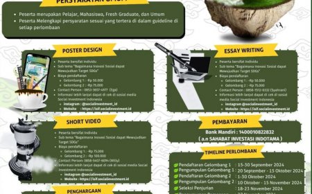[15 November 2024] Digital Campaign Competition: Inovasi Sosial sebagai Kontributor Utama untuk Percepatan Pencapaian SDGs di Indonesia