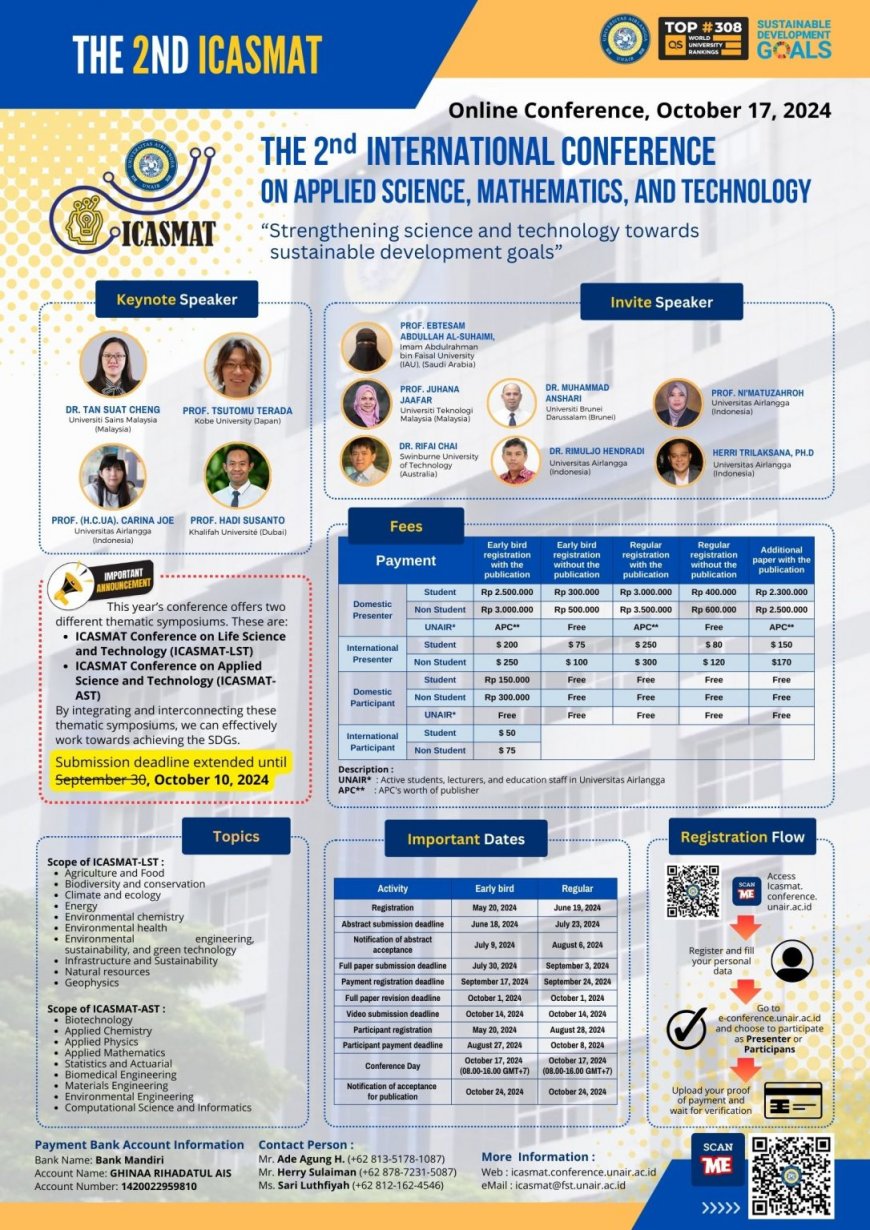 [October 17, 2024] THE 2nd INTERNATIONAL CONFERENCE ON APPLIED SCIENCE, MATHEMATICS, AND TECHNOLOGY 2024 (ICASMAT 2024)