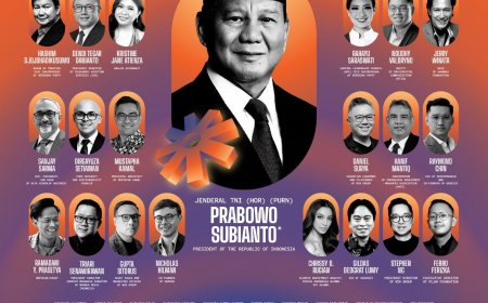 [5-7 November 2024] DFuturo Futurist Summit 2024