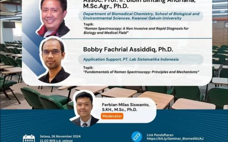 [ November 26, 2024 ] SEMINAR Raman Spectroscopy: Principles & Application