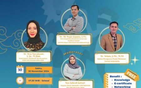 [ 30 November 2024 ] Dialektika Eksternal Menyingkap Wajah Plagiarisme: Dampaknya pada Perguruan Tinggi