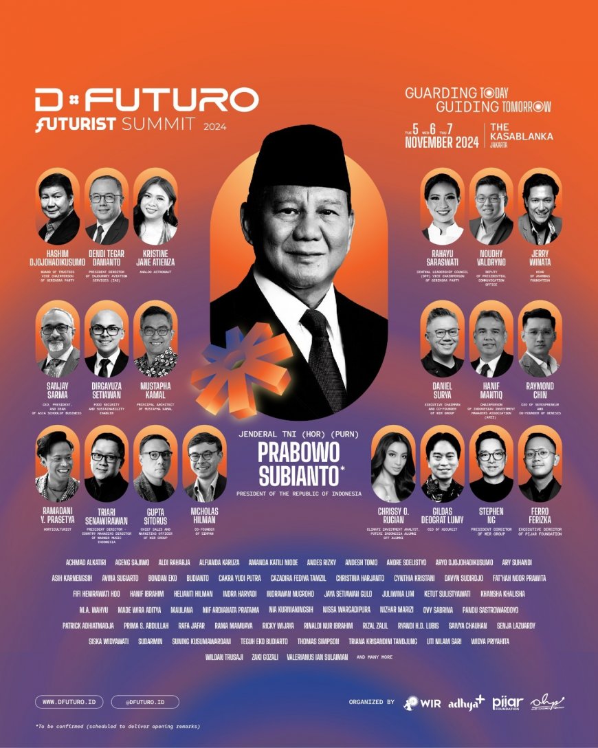 [5-7 November 2024] DFuturo Futurist Summit 2024