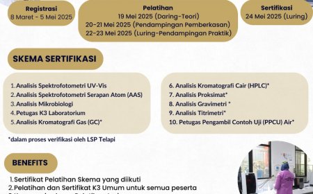 [19-24 Mei 2025] PELATIHAN DAN SERTIFIKASI KOMPETENSI