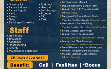 [Loker]  SMA Islam Plus Adzkia