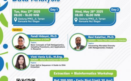 [27-28 Mei 2025] Workshop Metagenomic Practice: From Data Retrieval to Data Analysis