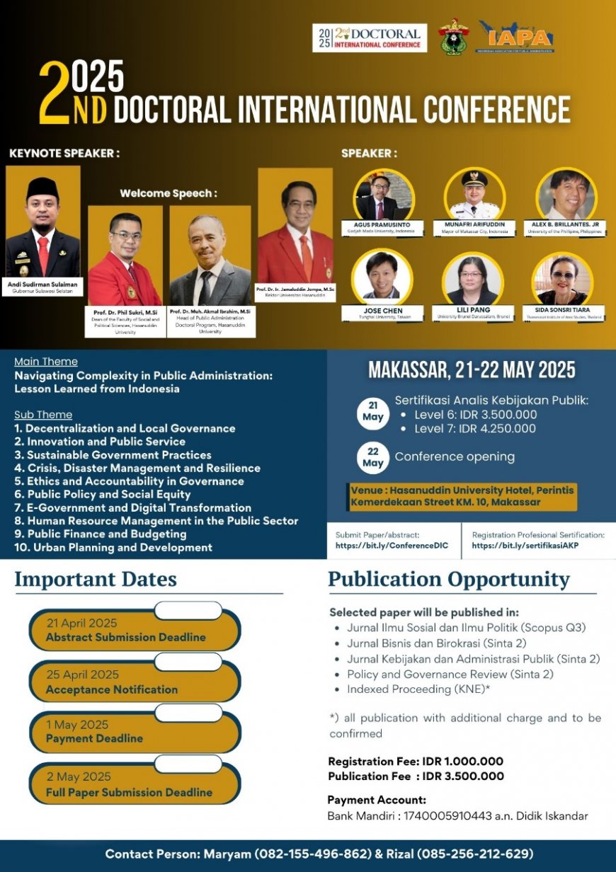 [21–22 Mei 2025] 2nd Doctoral International Conference 2025