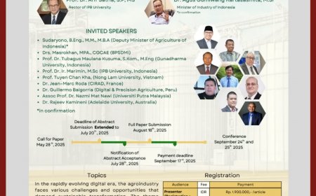 [September 24 & 25, 2025] The 4th International Conference on Innovation in Technology and Management For Sustainable Agroindustry 2025