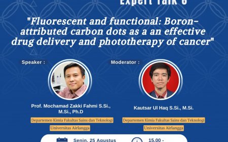 [25 Agustus 2025] HKI Jawa Timur Webinar Series – Expert Talk 6 