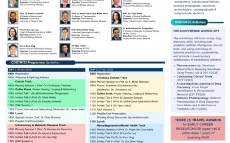 [November 26-27, 2025] International Conference on Drug Discovery and Translational Medicine 2025 (ICDDTM'25)